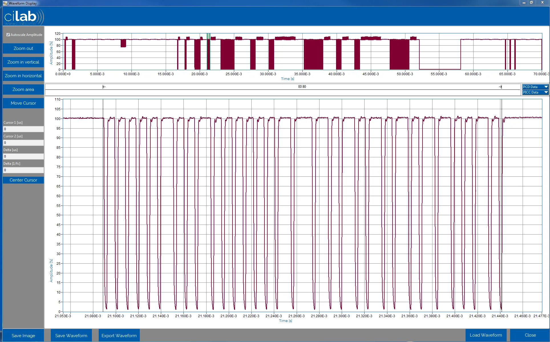 Live waveform display