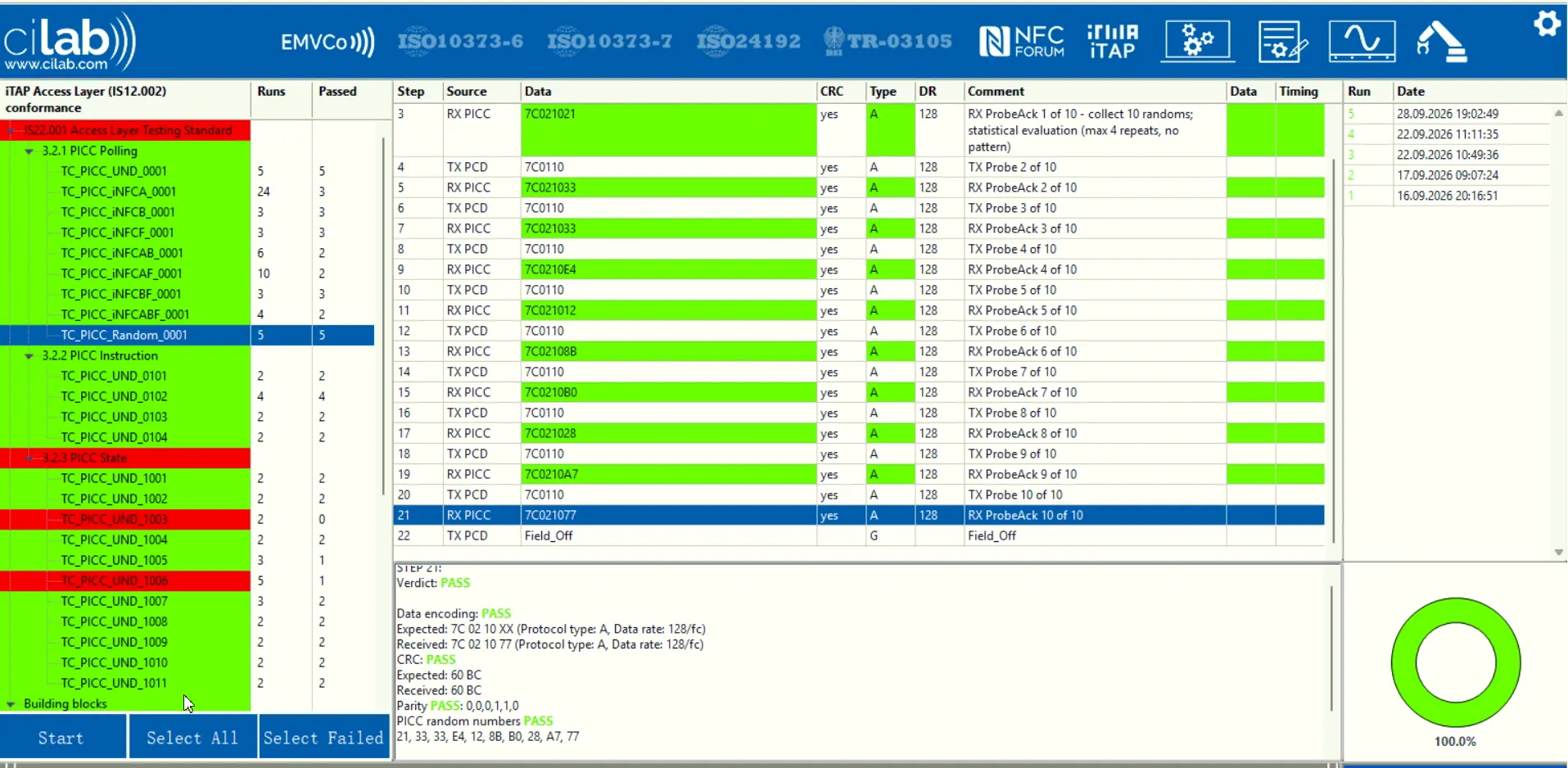 ci230 iTAP test suite verdict detail for a PICC random-number test: data encoding, CRC, parity and random numbers all PASS